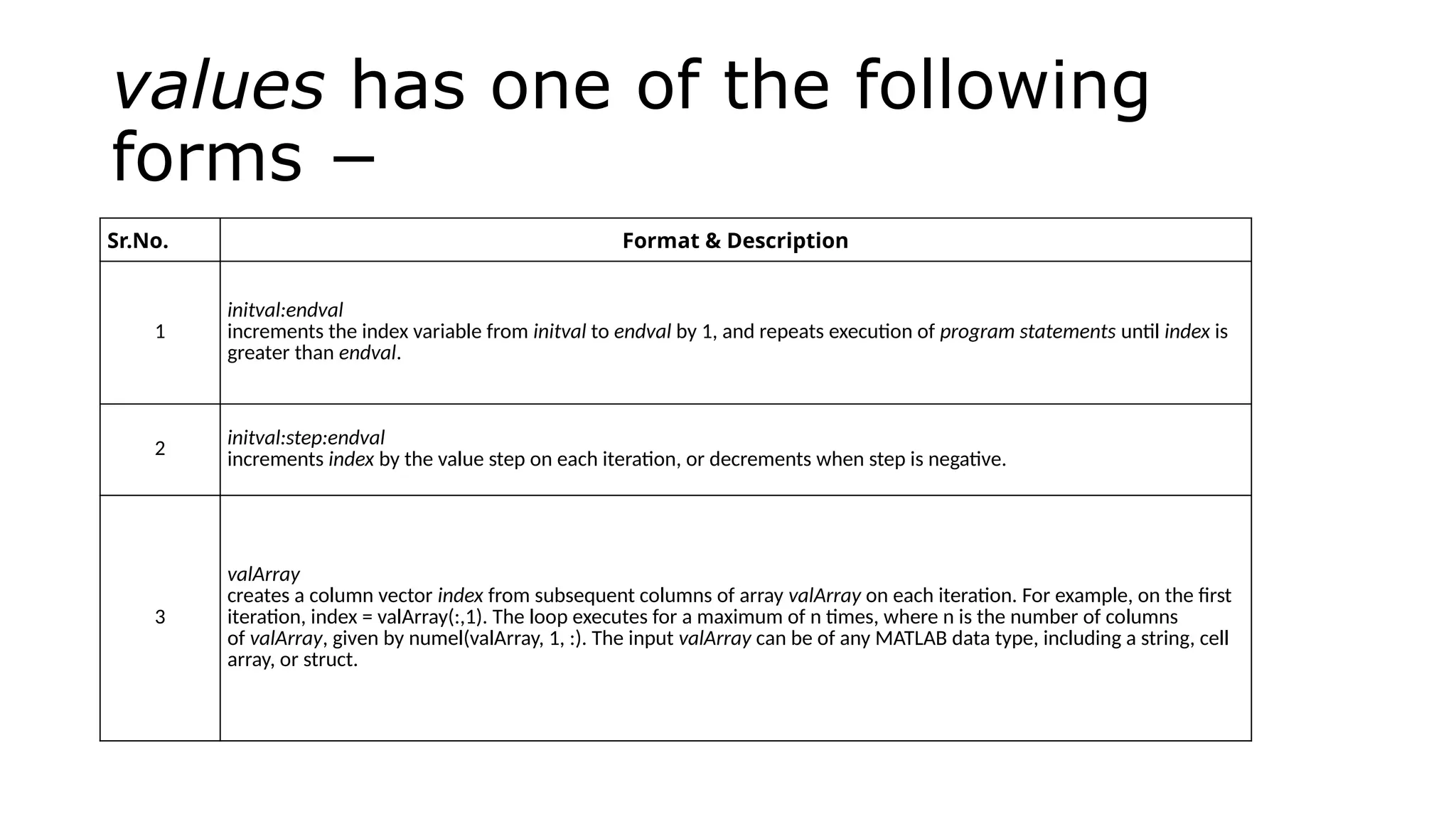 values has one of the following
forms −
Sr.No. Format & Description
1
initval:endval
increments the index variable from initval to endval by 1, and repeats execution of program statements until index is
greater than endval.
2
initval:step:endval
increments index by the value step on each iteration, or decrements when step is negative.
3
valArray
creates a column vector index from subsequent columns of array valArray on each iteration. For example, on the first
iteration, index = valArray(:,1). The loop executes for a maximum of n times, where n is the number of columns
of valArray, given by numel(valArray, 1, :). The input valArray can be of any MATLAB data type, including a string, cell
array, or struct.
 