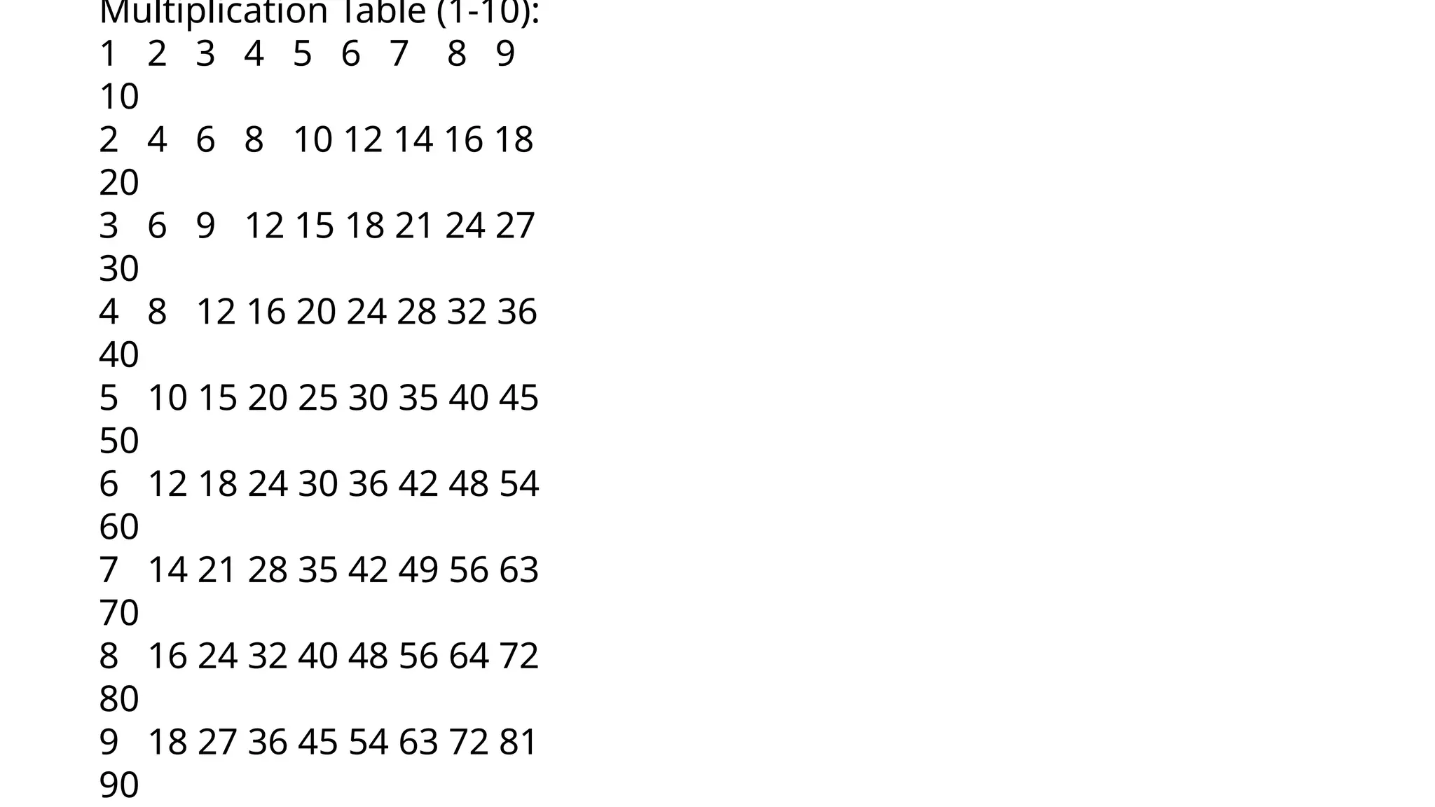 Multiplication Table (1-10):
1 2 3 4 5 6 7 8 9
10
2 4 6 8 10 12 14 16 18
20
3 6 9 12 15 18 21 24 27
30
4 8 12 16 20 24 28 32 36
40
5 10 15 20 25 30 35 40 45
50
6 12 18 24 30 36 42 48 54
60
7 14 21 28 35 42 49 56 63
70
8 16 24 32 40 48 56 64 72
80
9 18 27 36 45 54 63 72 81
90
 
