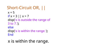 Short-Circuit OR, ||
x = 5
if x < 3 || x > 7
disp('x is outside the range of
3 to 7.');
else
disp('x is within the range.');
End
x is within the range.
 