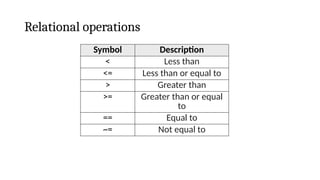 Relational operations
Symbol Description
< Less than
<= Less than or equal to
> Greater than
>= Greater than or equal
to
== Equal to
~= Not equal to
 