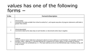 values has one of the following
forms −
Sr.No. Format & Description
1
initval:endval
increments the index variable from initval to endval by 1, and repeats execution of program statements until index is
greater than endval.
2
initval:step:endval
increments index by the value step on each iteration, or decrements when step is negative.
3
valArray
creates a column vector index from subsequent columns of array valArray on each iteration. For example, on the first
iteration, index = valArray(:,1). The loop executes for a maximum of n times, where n is the number of columns
of valArray, given by numel(valArray, 1, :). The input valArray can be of any MATLAB data type, including a string, cell
array, or struct.
 