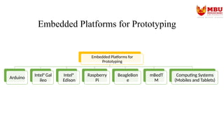 Embedded Platforms for Prototyping
Embedded Platforms for
Prototyping
Arduino
Intel®Gal
ileo
Intel®
Edison
Raspberry
Pi
BeagleBon
e
mBedT
M
Computing Systems
(Mobiles and Tablets)
 