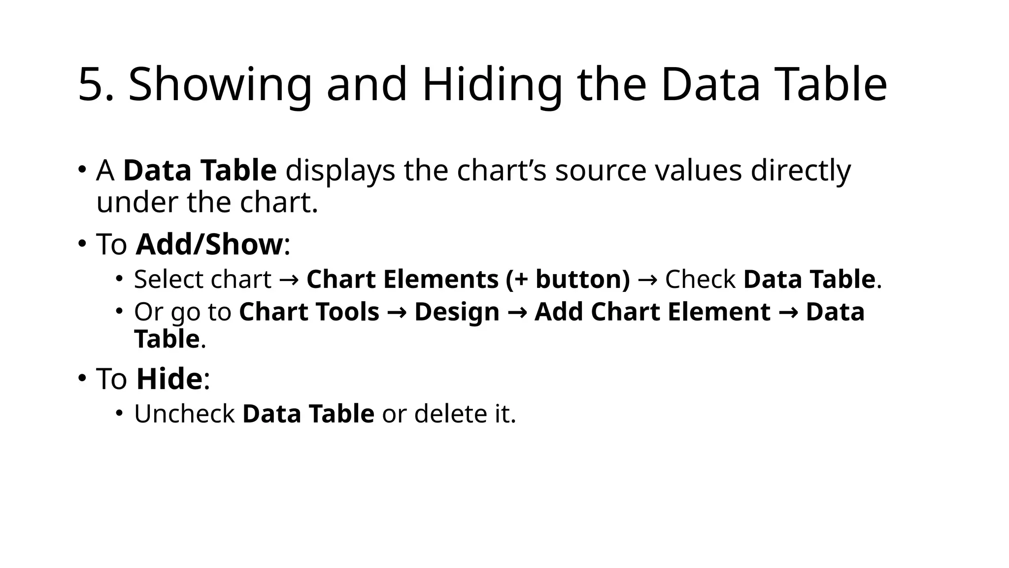 5. Showing and Hiding the Data Table
• A Data Table displays the chart’s source values directly
under the chart.
• To Add/Show:
• Select chart → Chart Elements (+ button) Check
→ Data Table.
• Or go to Chart Tools Design Add Chart Element Data
→ → →
Table.
• To Hide:
• Uncheck Data Table or delete it.
 