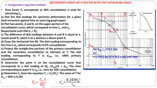 Geotechnical Engineering notes unit three | PDF