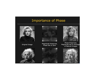 Digital_image_processing_unit_3_pdf_brief_explanations | PDF