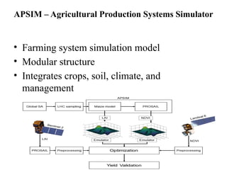 Unit 3_Crop Modeling tools and Frameworks.pptx