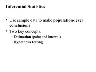Inferential Statistics
• Use sample data to make population-level
conclusions
• Two key concepts:
– Estimation (point and interval)
– Hypothesis testing
 