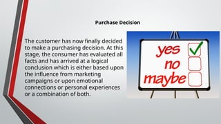 Decided Customer Consumer Attitude formation and change.pptx