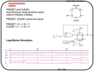 Asynchronous Clear Comprehensive Guide to Sequential Logic Design and Flip-Flops | PPT