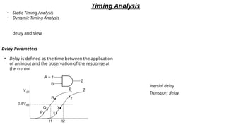 Microcontroller Timing Analysis unit 3 TIMING ANALYSIS SYSTEM ON CHIP TIMING ANALYSIS SYSTEM ON CHIP ...