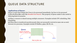 Unit_3 stack and queue ppt , full syllabus | PDF