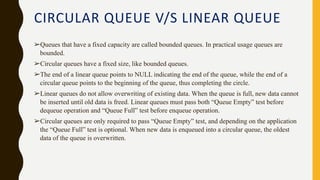 Unit_3 stack and queue ppt , full syllabus | PDF