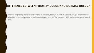 Unit_3 stack and queue ppt , full syllabus | PDF