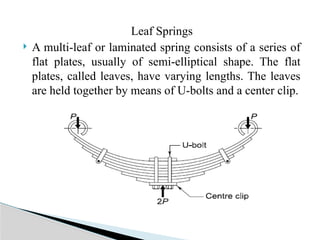 Unit 3.pptx of machine components and design | PPTX