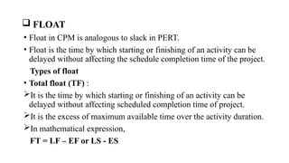 Comprehensive Guide to Critical Path Method and Project Crashing ...
