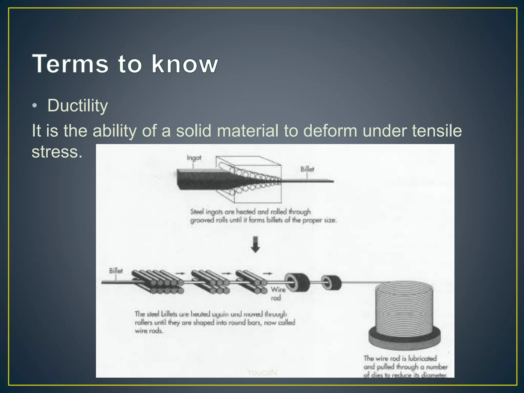 • Ductility
It is the ability of a solid material to deform under tensile
stress.
YoucaN
 