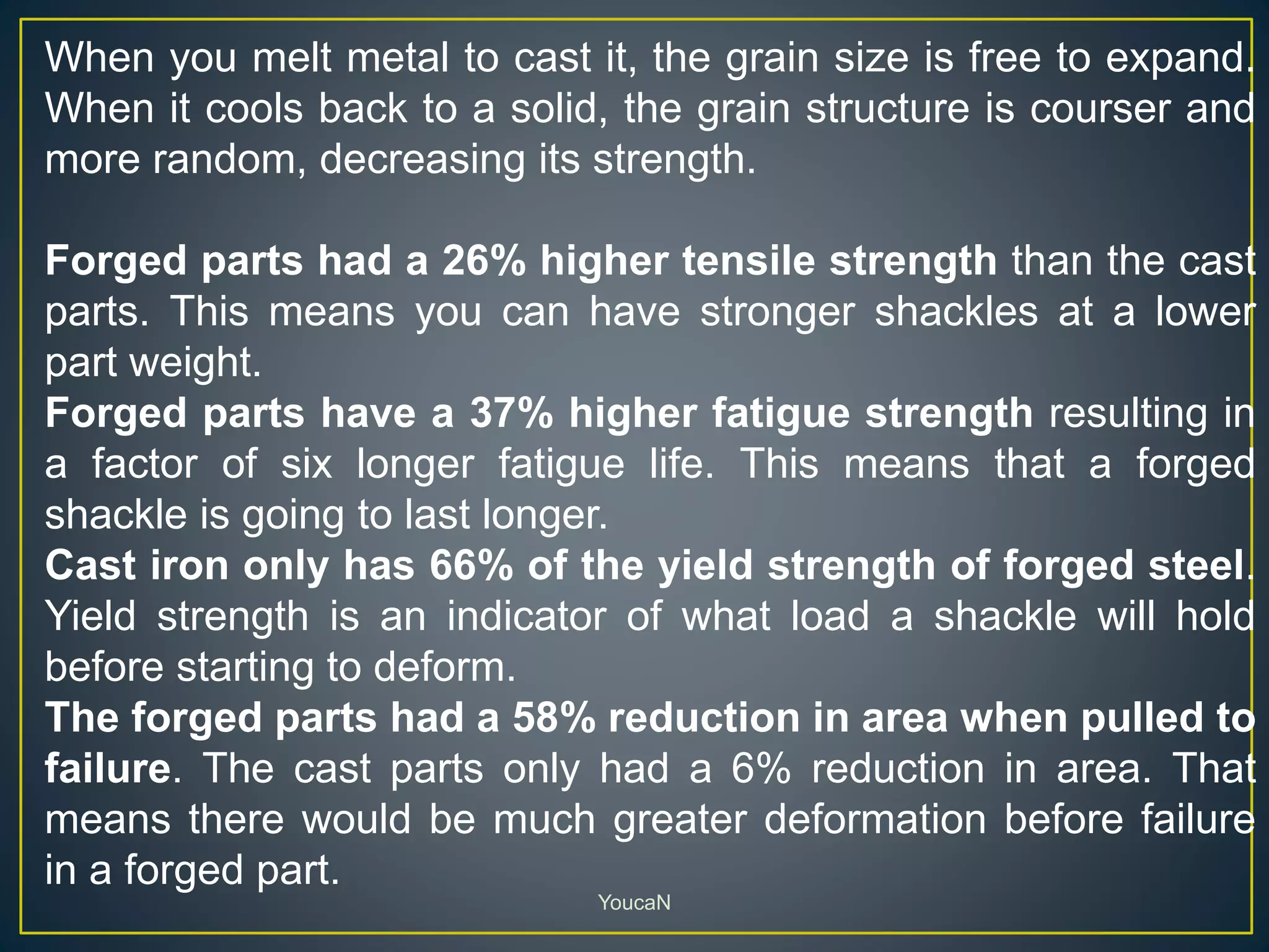YoucaN
When you melt metal to cast it, the grain size is free to expand.
When it cools back to a solid, the grain structure is courser and
more random, decreasing its strength.
Forged parts had a 26% higher tensile strength than the cast
parts. This means you can have stronger shackles at a lower
part weight.
Forged parts have a 37% higher fatigue strength resulting in
a factor of six longer fatigue life. This means that a forged
shackle is going to last longer.
Cast iron only has 66% of the yield strength of forged steel.
Yield strength is an indicator of what load a shackle will hold
before starting to deform.
The forged parts had a 58% reduction in area when pulled to
failure. The cast parts only had a 6% reduction in area. That
means there would be much greater deformation before failure
in a forged part.
 