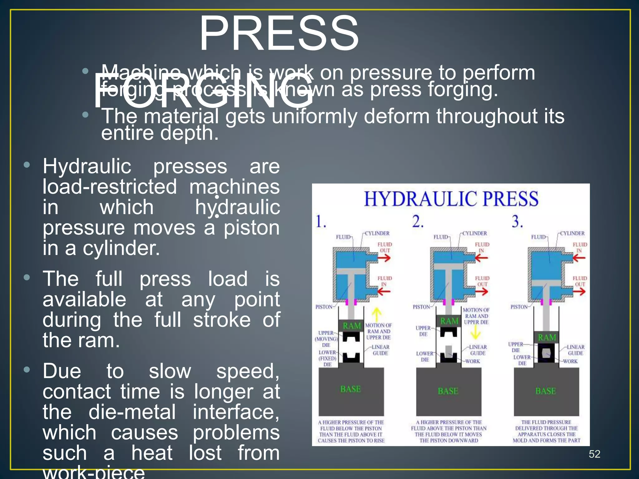 PRESS
FORGING
52
• Machine which is work on pressure to perform
forging process is known as press forging.
• The material gets uniformly deform throughout its
entire depth.
•
• Hydraulic presses are
load-restricted machines
in which hydraulic
pressure moves a piston
in a cylinder.
• The full press load is
available at any point
during the full stroke of
the ram.
• Due to slow speed,
contact time is longer at
the die-metal interface,
which causes problems
such a heat lost from
•
•
 