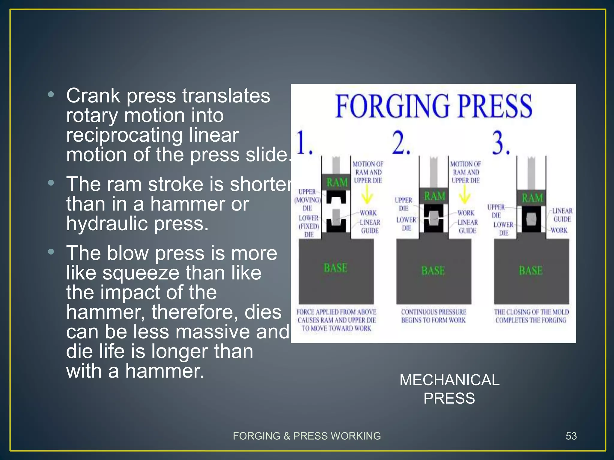 FORGING & PRESS WORKING 53
• Crank press translates
rotary motion into
reciprocating linear
motion of the press slide.
• The ram stroke is shorter
than in a hammer or
hydraulic press.
• The blow press is more
like squeeze than like
the impact of the
hammer, therefore, dies
can be less massive and
die life is longer than
with a hammer. MECHANICAL
PRESS
 