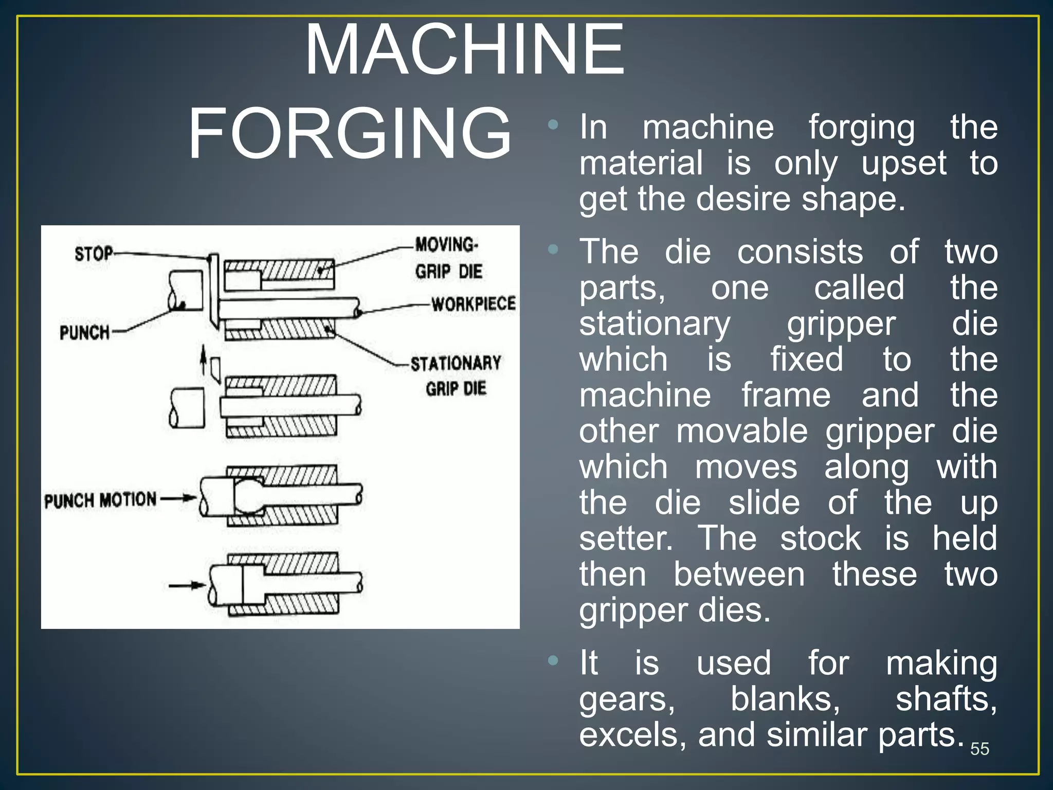 MACHINE
FORGING
55
• In machine forging the
material is only upset to
get the desire shape.
• The die consists of two
parts, one called the
stationary gripper die
which is fixed to the
machine frame and the
other movable gripper die
which moves along with
the die slide of the up
setter. The stock is held
then between these two
gripper dies.
• It is used for making
gears, blanks, shafts,
excels, and similar parts.
 