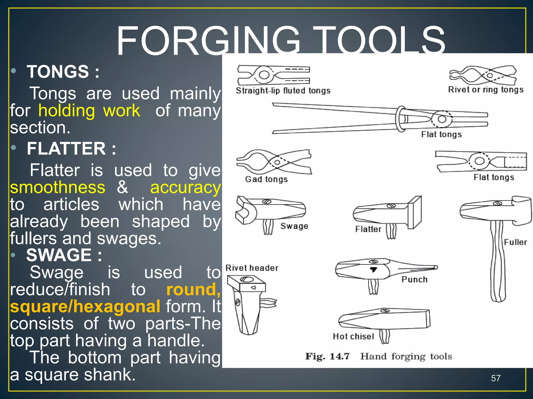 FORGING TOOLS
57
• TONGS :
Tongs are used mainly
for holding work of many
section.
• FLATTER :
Flatter is used to give
smoothness & accuracy
to articles which have
already been shaped by
fullers and swages.
• SWAGE :
Swage is used to
reduce/finish to round,
square/hexagonal form. It
consists of two parts-The
top part having a handle.
The bottom part having
a square shank.
 