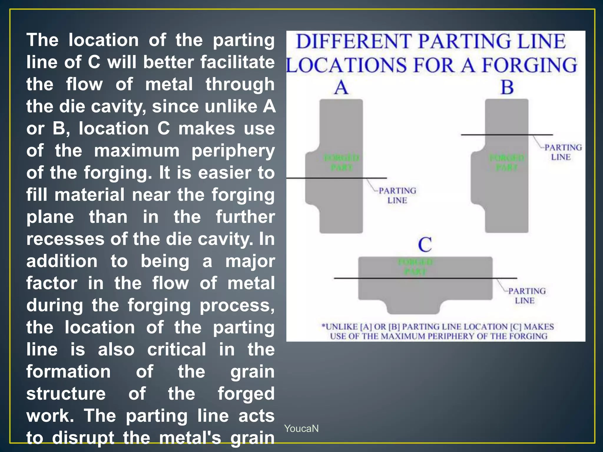 YoucaN
The location of the parting
line of C will better facilitate
the flow of metal through
the die cavity, since unlike A
or B, location C makes use
of the maximum periphery
of the forging. It is easier to
fill material near the forging
plane than in the further
recesses of the die cavity. In
addition to being a major
factor in the flow of metal
during the forging process,
the location of the parting
line is also critical in the
formation of the grain
structure of the forged
work. The parting line acts
to disrupt the metal's grain
 
