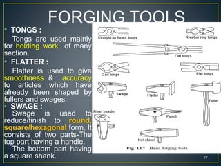 Flatter In Forging Forging | PPTX
