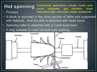 • Process:
• A block is mounted in the drive section of lathe and supported
with tailstock. And the disk is attached with head stock.
• Spinning roller is attached with a T-rest lever bars.
• It may suitable for both hot and cold working.
YoucaN
Commercial applications include rocket nose
cones, cookware, gas cylinders, brass
instrument bells, and public waste receptacles
 