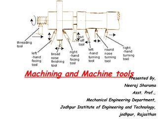 11
Machining and Machine toolsPresented By,
Neeraj Sharama
Asst. Prof.,
Mechanical Engineering Department,
Jodhpur Institute of Engineering and Technology,
jodhpur, Rajasthan
 