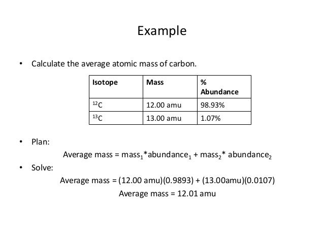 Calculating Atomic Mass Calculating Atomic Mass