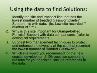 Using the data to find Solutions:Identify the site and transect line that has the lowest number of beaded glasswort plants? Support this with data.  (Ie. Low site recorded ** number of ****).Why is this site important for Orange-bellied Parrots? Support with data comparisons. (refer to ecological requirements.)Suggest two management techniques to protect and enhance the diversity at the site that recorded the lowest number of Beaded Glasswort?Which site would you recommend for the new coastal development?  Discuss two supporting reasons for your decision, include references to the data.