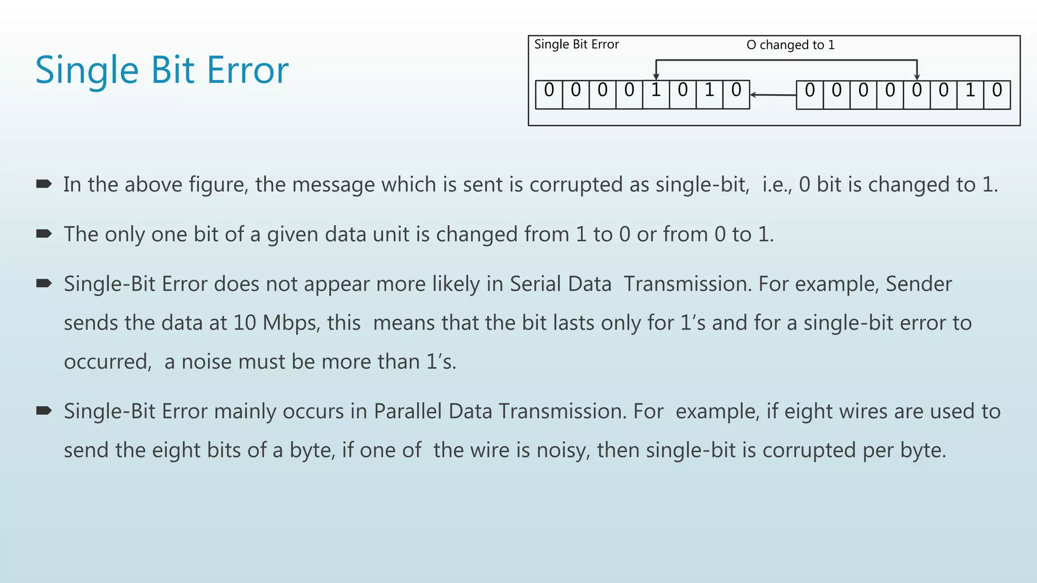 Single Bit Error
 In the above figure, the message which is sent is corrupted as single-bit, i.e., 0 bit is changed to 1.
 The only one bit of a given data unit is changed from 1 to 0 or from 0 to 1.
 Single-Bit Error does not appear more likely in Serial Data Transmission. For example, Sender
sends the data at 10 Mbps, this means that the bit lasts only for 1’s and for a single-bit error to
occurred, a noise must be more than 1’s.
 Single-Bit Error mainly occurs in Parallel Data Transmission. For example, if eight wires are used to
send the eight bits of a byte, if one of the wire is noisy, then single-bit is corrupted per byte.
0 0 0 0 1 0 1 0 0 0 0 0 0 0 1 0
O changed to 1
Single Bit Error
 