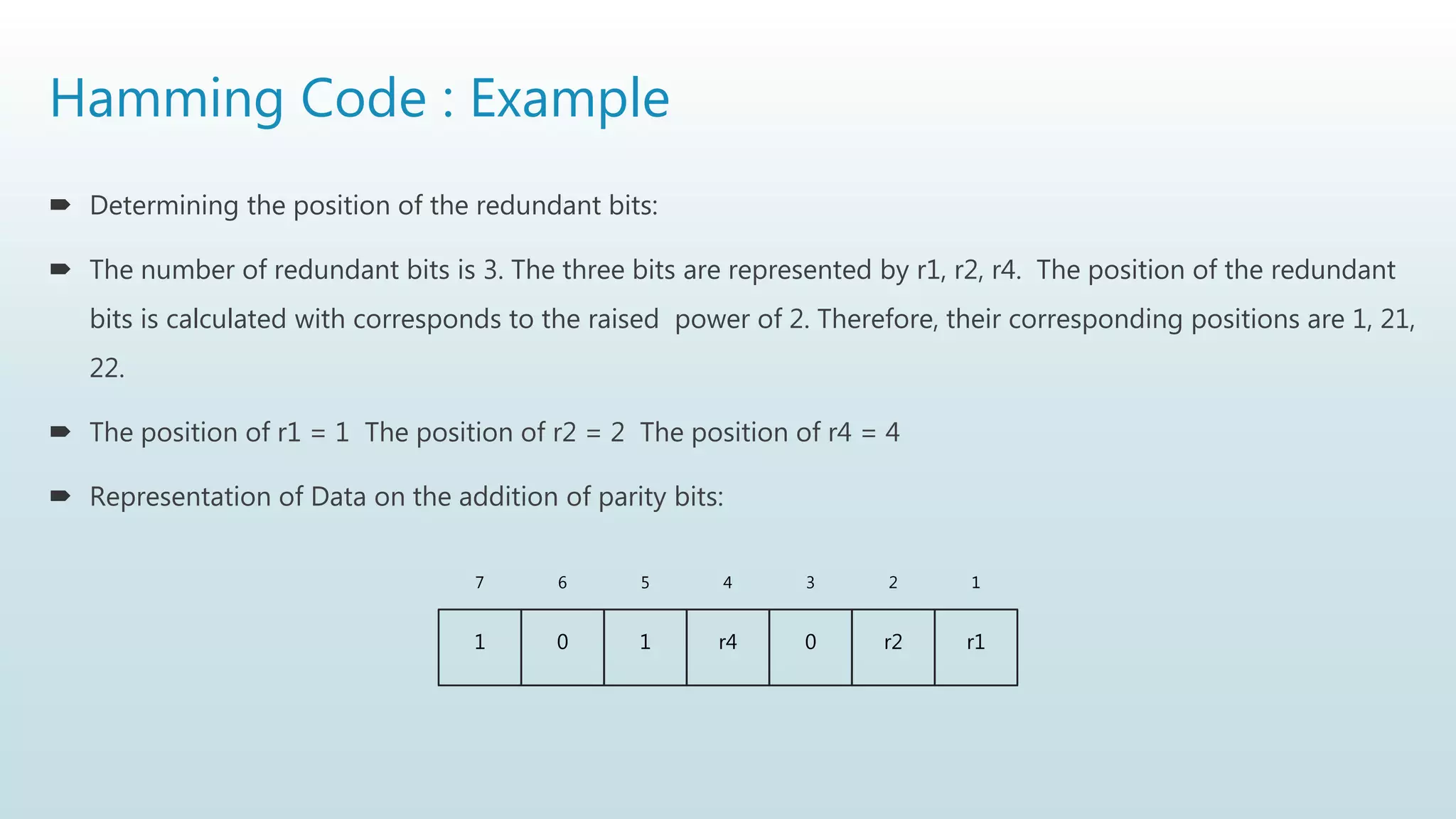 Hamming Code : Example
 Determining the position of the redundant bits:
 The number of redundant bits is 3. The three bits are represented by r1, r2, r4. The position of the redundant
bits is calculated with corresponds to the raised power of 2. Therefore, their corresponding positions are 1, 21,
22.
 The position of r1 = 1 The position of r2 = 2 The position of r4 = 4
 Representation of Data on the addition of parity bits:
1 0 1 r4 0 r2 r1
7 6 5 4 3 2 1
 