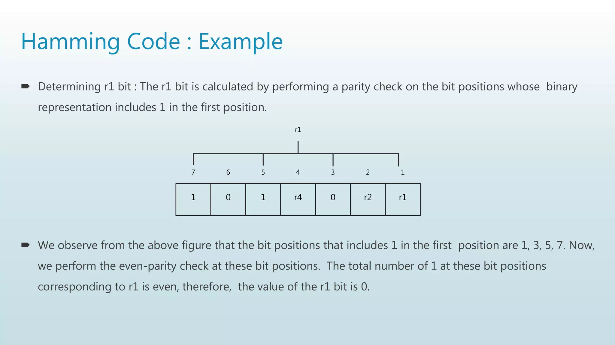 Hamming Code : Example
 Determining r1 bit : The r1 bit is calculated by performing a parity check on the bit positions whose binary
representation includes 1 in the first position.
 We observe from the above figure that the bit positions that includes 1 in the first position are 1, 3, 5, 7. Now,
we perform the even-parity check at these bit positions. The total number of 1 at these bit positions
corresponding to r1 is even, therefore, the value of the r1 bit is 0.
1 0 1 r4 0 r2 r1
7 6 5 4 3 2 1
r1
 