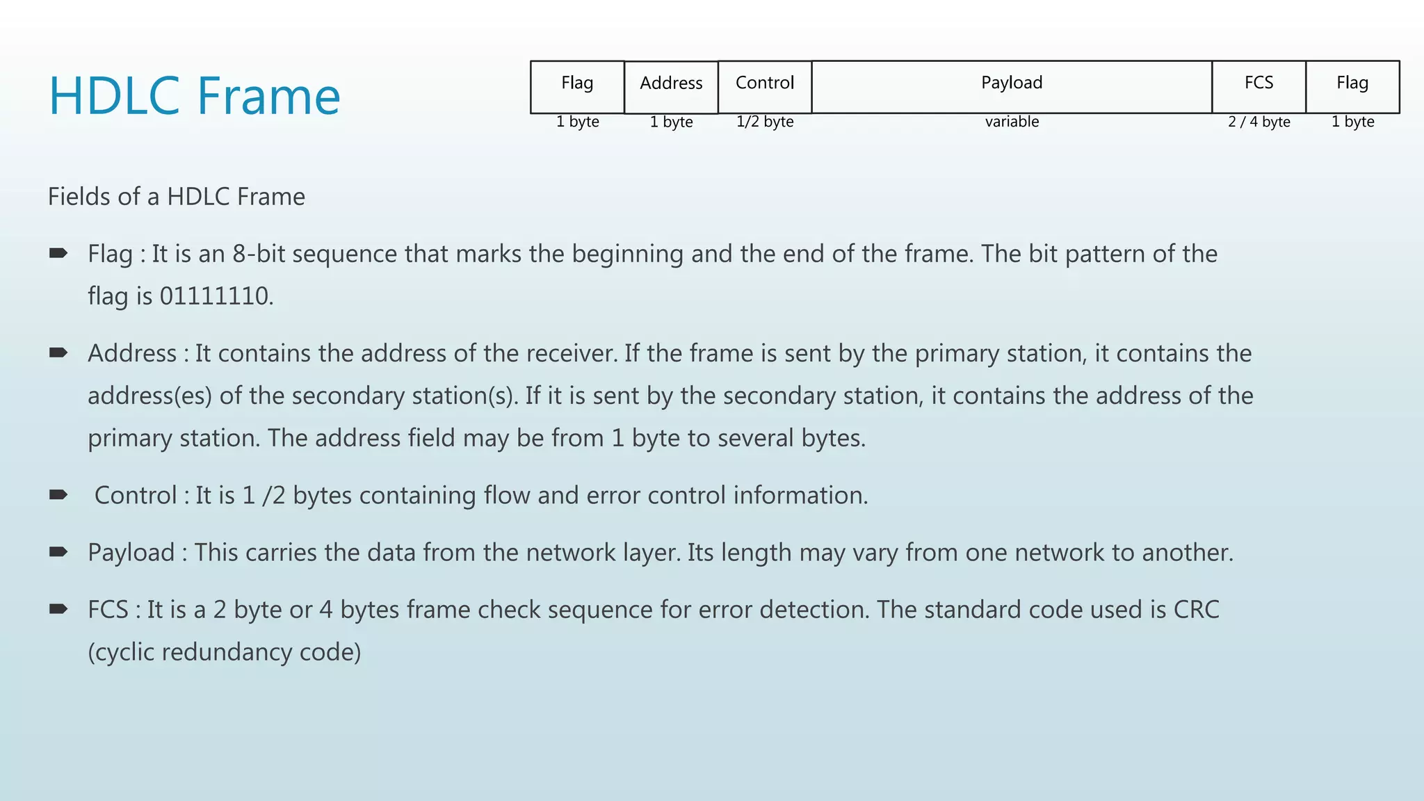 HDLC Frame
Fields of a HDLC Frame
 Flag : It is an 8-bit sequence that marks the beginning and the end of the frame. The bit pattern of the
flag is 01111110.
 Address : It contains the address of the receiver. If the frame is sent by the primary station, it contains the
address(es) of the secondary station(s). If it is sent by the secondary station, it contains the address of the
primary station. The address field may be from 1 byte to several bytes.
 Control : It is 1 /2 bytes containing flow and error control information.
 Payload : This carries the data from the network layer. Its length may vary from one network to another.
 FCS : It is a 2 byte or 4 bytes frame check sequence for error detection. The standard code used is CRC
(cyclic redundancy code)
Flag Address Control Payload FCS Flag
1 byte 1 byte 1/2 byte variable 2 / 4 byte 1 byte
 