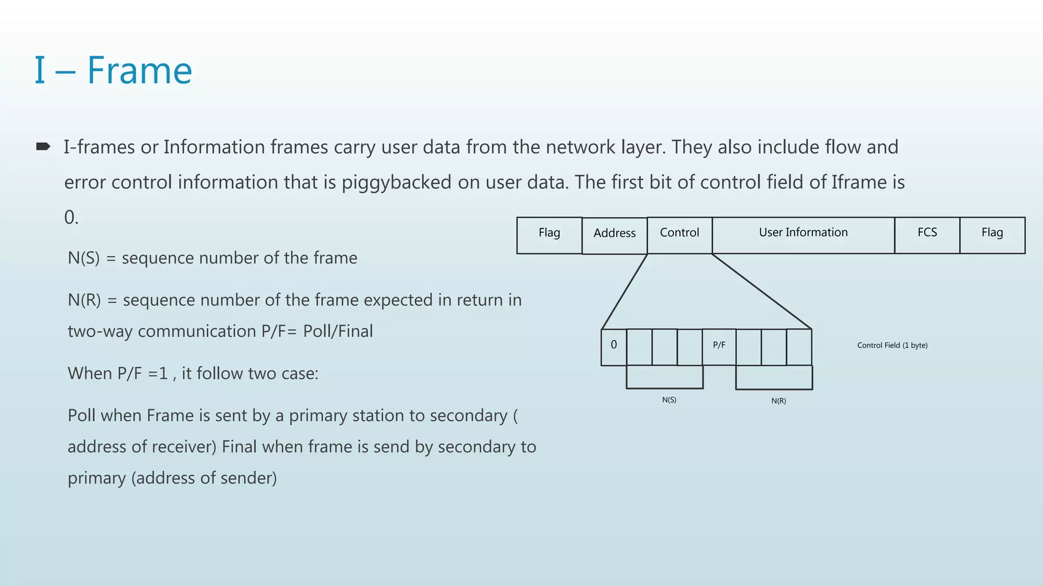 I – Frame
 I-frames or Information frames carry user data from the network layer. They also include flow and
error control information that is piggybacked on user data. The first bit of control field of Iframe is
0.
Flag Address Control User Information FCS Flag
0 P/F
N(S) N(R)
Control Field (1 byte)
N(S) = sequence number of the frame
N(R) = sequence number of the frame expected in return in
two-way communication P/F= Poll/Final
When P/F =1 , it follow two case:
Poll when Frame is sent by a primary station to secondary (
address of receiver) Final when frame is send by secondary to
primary (address of sender)
 