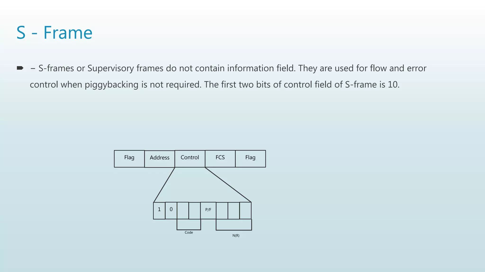 S - Frame
 − S-frames or Supervisory frames do not contain information field. They are used for flow and error
control when piggybacking is not required. The first two bits of control field of S-frame is 10.
Flag Address Control FCS Flag
1 0 P/F
Code
N(R)
 