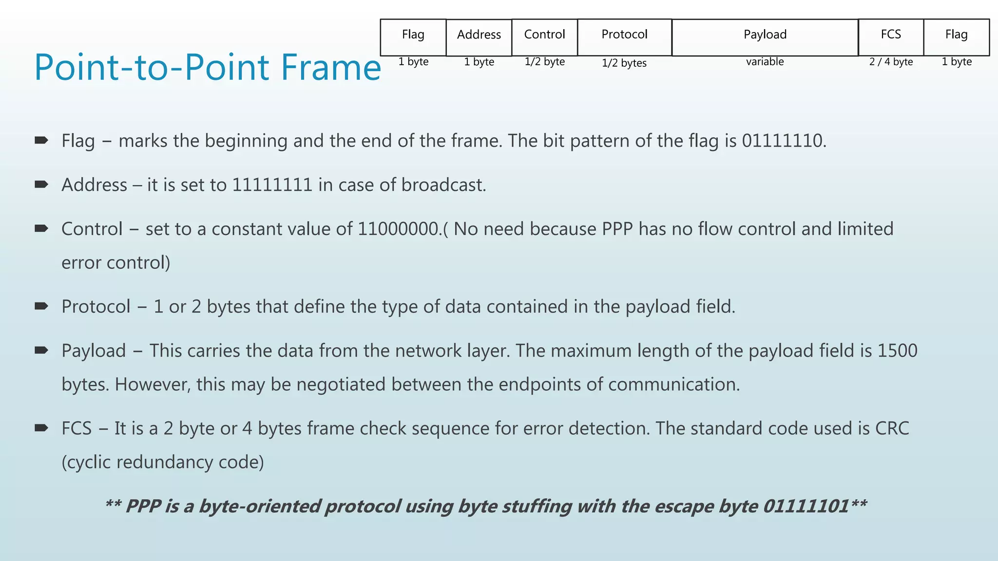 Point-to-Point Frame
 Flag − marks the beginning and the end of the frame. The bit pattern of the flag is 01111110.
 Address – it is set to 11111111 in case of broadcast.
 Control − set to a constant value of 11000000.( No need because PPP has no flow control and limited
error control)
 Protocol − 1 or 2 bytes that define the type of data contained in the payload field.
 Payload − This carries the data from the network layer. The maximum length of the payload field is 1500
bytes. However, this may be negotiated between the endpoints of communication.
 FCS − It is a 2 byte or 4 bytes frame check sequence for error detection. The standard code used is CRC
(cyclic redundancy code)
** PPP is a byte-oriented protocol using byte stuffing with the escape byte 01111101**
Flag Address Control Protocol FCS Flag
1 byte 1 byte 1/2 byte variable 2 / 4 byte 1 byte
Payload
1/2 bytes
 