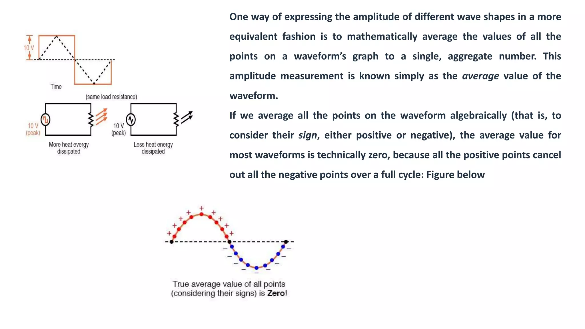 One way of expressing the amplitude of different wave shapes in a more
equivalent fashion is to mathematically average the values of all the
points on a waveform’s graph to a single, aggregate number. This
amplitude measurement is known simply as the average value of the
waveform.
If we average all the points on the waveform algebraically (that is, to
consider their sign, either positive or negative), the average value for
most waveforms is technically zero, because all the positive points cancel
out all the negative points over a full cycle: Figure below
 