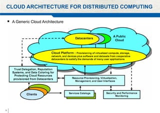 Architectural Design of Computing Clouds | PPTX