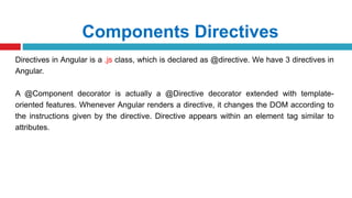 Angular Directives