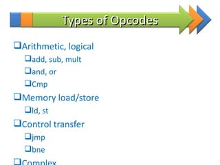 Unit 3 assembler and processor | PPT