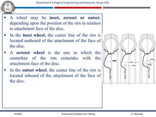 Inset Outset Rim Unit 3-AST.pdf