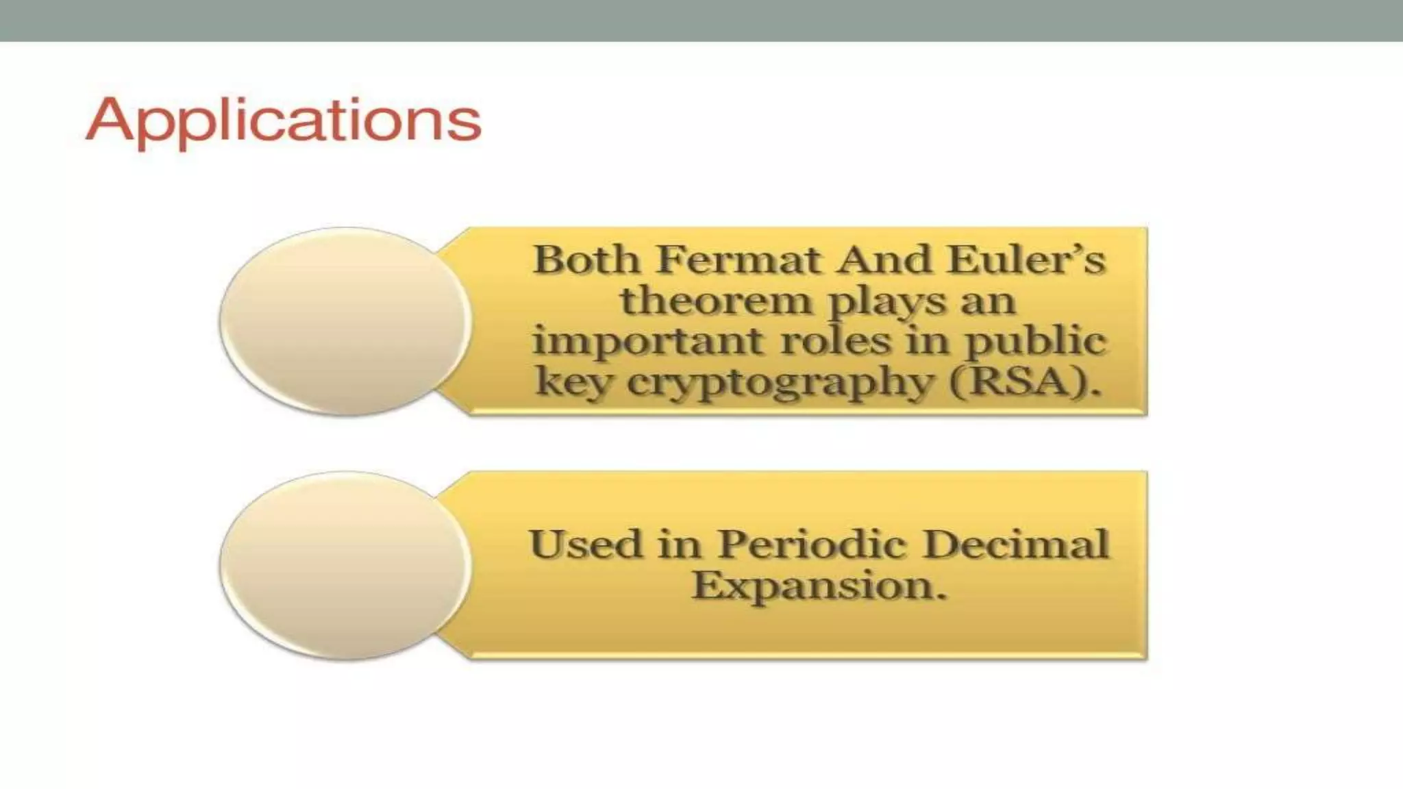 Mathematics of Asymmetric cryptography