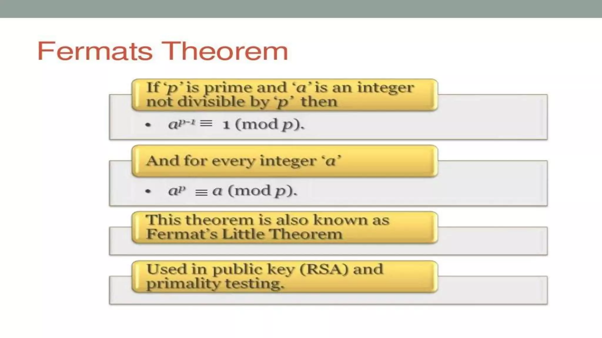 Mathematics of Asymmetric cryptography