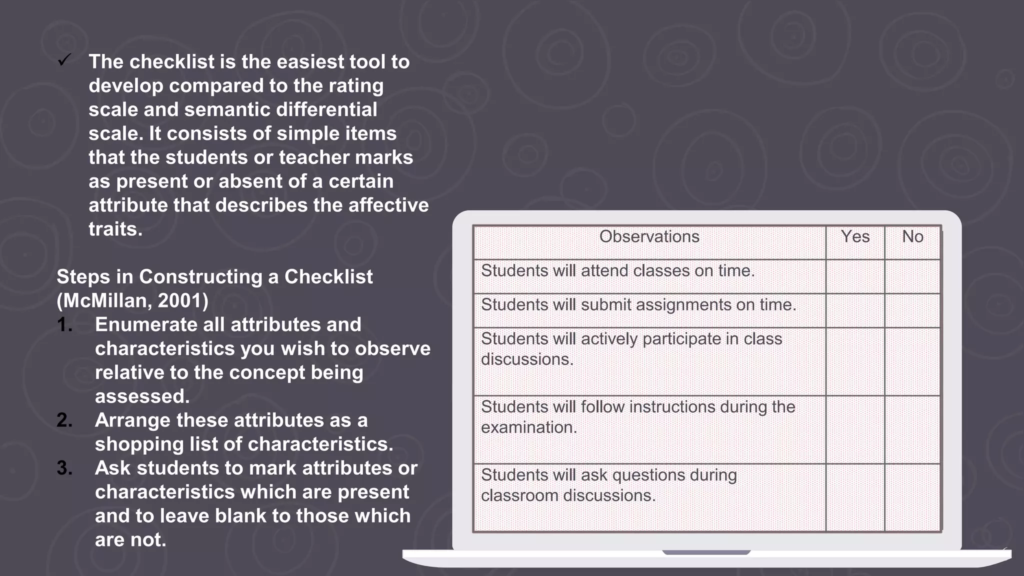 16
 The checklist is the easiest tool to
develop compared to the rating
scale and semantic differential
scale. It consists of simple items
that the students or teacher marks
as present or absent of a certain
attribute that describes the affective
traits.
Steps in Constructing a Checklist
(McMillan, 2001)
1. Enumerate all attributes and
characteristics you wish to observe
relative to the concept being
assessed.
2. Arrange these attributes as a
shopping list of characteristics.
3. Ask students to mark attributes or
characteristics which are present
and to leave blank to those which
are not.
Observations Yes No
Students will attend classes on time.
Students will submit assignments on time.
Students will actively participate in class
discussions.
Students will follow instructions during the
examination.
Students will ask questions during
classroom discussions.
 