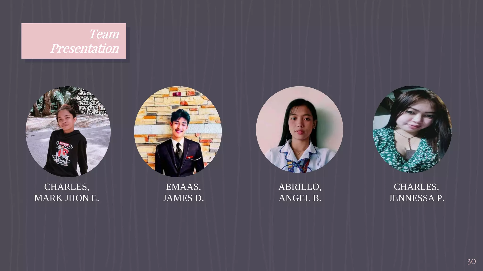 Team
Presentation
30
CHARLES,
MARK JHON E.
EMAAS,
JAMES D.
ABRILLO,
ANGEL B.
CHARLES,
JENNESSA P.
 