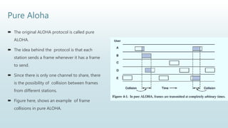 Unit 3 - Data Link Layer - Part B | PPTX