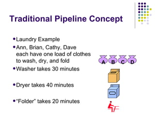 Traditional Pipeline Concept

 Laundry  Example
 Ann, Brian, Cathy, Dave
  each have one load of clothes
  to wash, dry, and fold          A   B   C   D
 Washer takes 30 minutes



 Dryer   takes 40 minutes

 “Folder”   takes 20 minutes
 