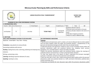Microcurricular Planning by Skills and Performance Criteria
UNIDAD EDUCATIVA FISCAL “SAMBORONDON” SCHOOL YEAR
2016-2017
PLANNING BY SKILLS AND PERFORMANCE CRITERIA
1. INFORMATIONAL DATA:
Teacher: Miss Denise Matamoros G Area/Subject : English Grade/Course: 2nd
BGU Class: AB
Unit Number : “3” Unit title: “STORY TIME!”
Unit Specific
Objectives:
Students will learn how to:
*Narrate stories and events in the past.
*Convey attitudes related to the events of a
story.
*Talk about imaginary situations.
*React to a story in different ways.
2. UNIT PLAN
SKILLS AND PERFORMACE CRITERIA TO BE DEVELOPED KEY PERFORMANCE INDICATORS
Mysteries - Greek Myths - Fairy Tales – Fantasy
Vocabulary: using adverbs to convey attitude.
Associating vocabulary with pictures.
Reading: reading literary texts: skimming, predicting and analyzing story
elements.
Writing: summarizing a story.
Listening: identifying important elements of a story
Speaking: reacting to a story.
Listening
*Identify words and expressions used in a slower, yet natural colloquial style, by native speaker
and non-native speakers within the public and vocational domain— complementary to the
personal and educational background with which they are already familiar.
*Understand phrases and expressions related to areas of most immediate priority within the
personal, educational, public and vocational domains (e.g. shopping, travel, services,
workplaces, etc.), provided speech is clearly and slowly articulated.
*Within the personal, educational, public and vocational domain, deduce the meanings of
unfamiliar phrases and words from a context containing familiar elements.
*In their own speech and in the speech of others, understand the principal meaningful
contrasts in utterances carried by stress placement and intonation.
*Catch the main idea in short, clear, simple announcements given publicly within the personal,
educational, public and vocational domain (i.e. traffic and tourist information, publicity texts,
routine commands, etc.).
*Understand and identify the main discussion topic within the personal, educational, public
 